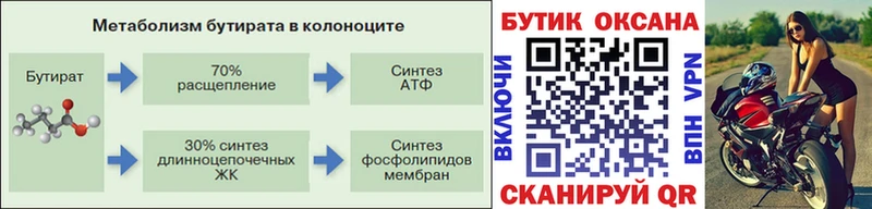 kraken ссылки  Кыштым  Бутират бутандиол 